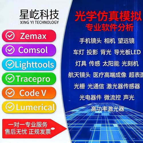 zemax光学技术咨询显微物镜像方远心离轴系统